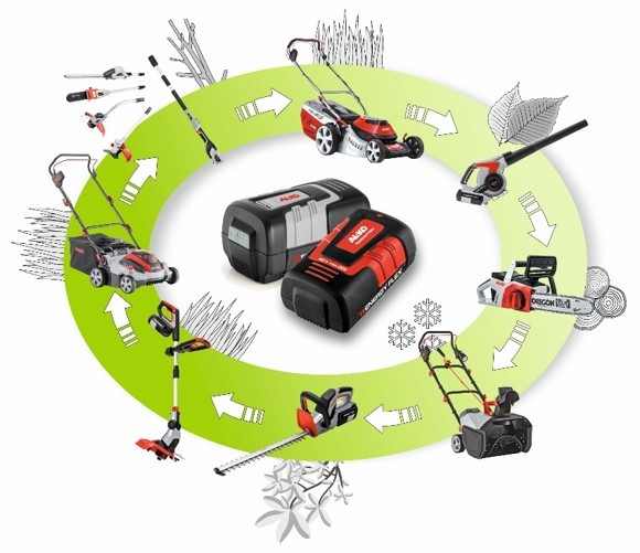 powershare energyflex