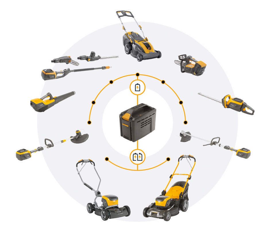powershare stiga 500 series